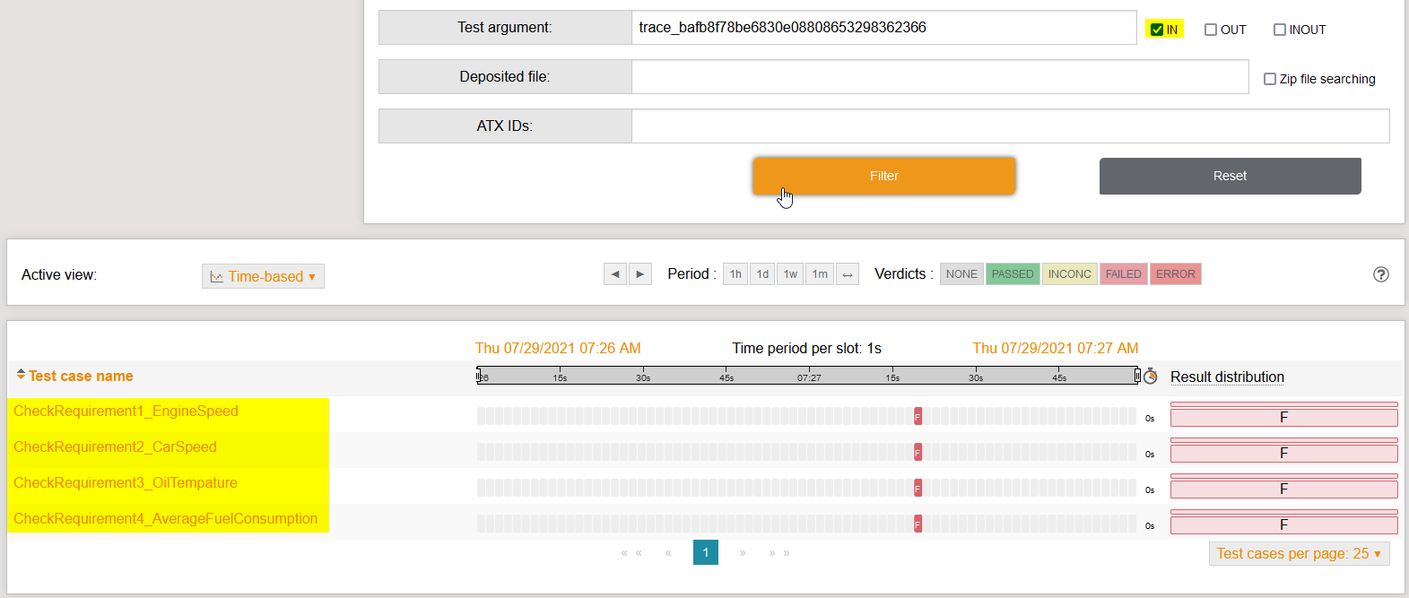 LinkToAnalysisPackage