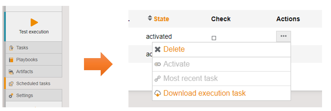 TestExecutionSchedulerOverview