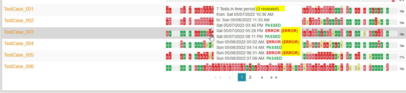 ReviewVerdictTooltip