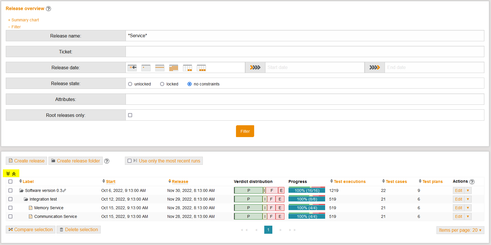 ReleaseOverviewExpandCollapse