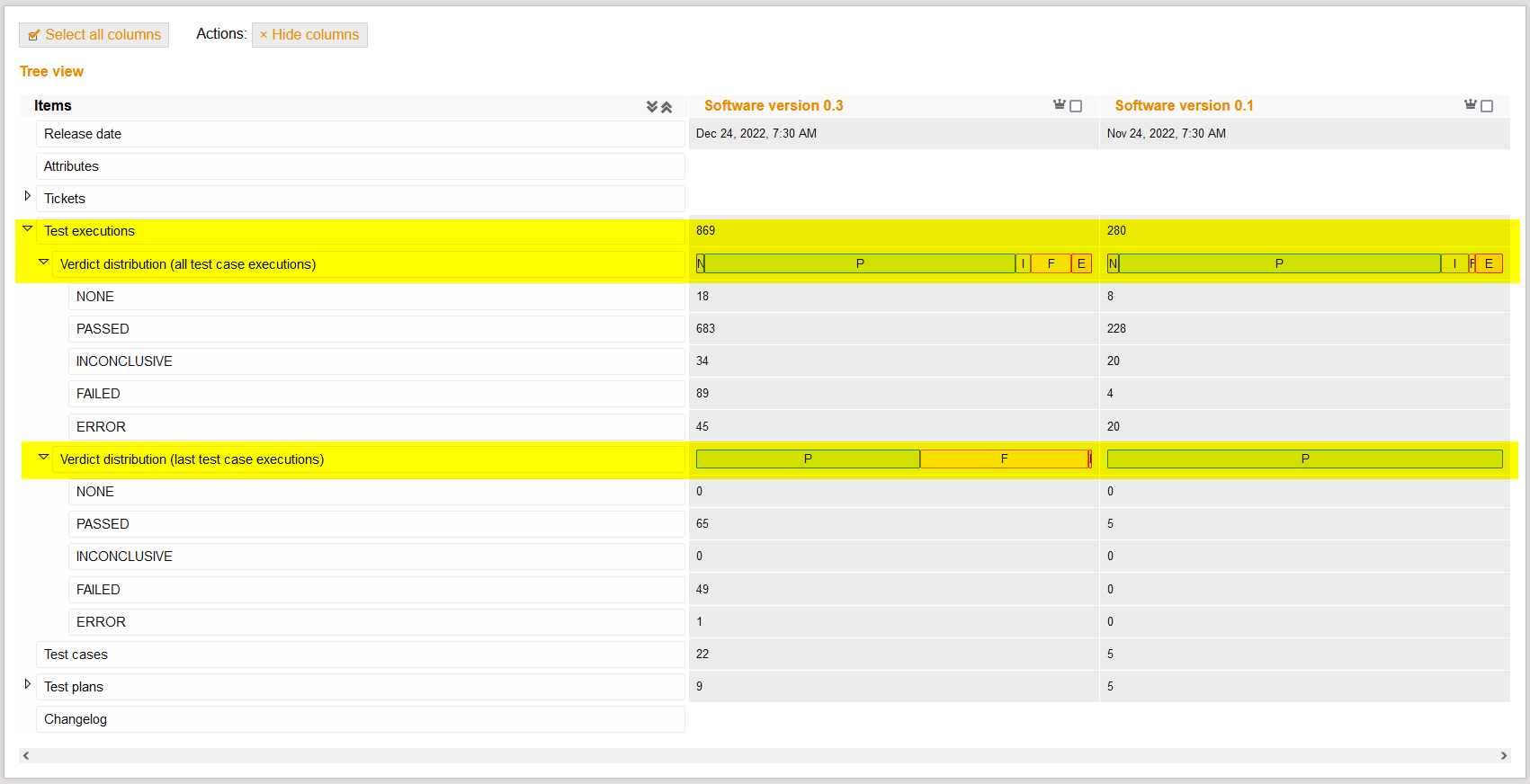 ReleaseCompareProgress