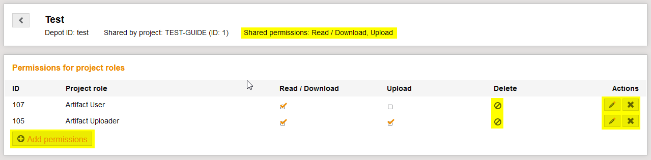 ShareDepositoryPermissionOverview
