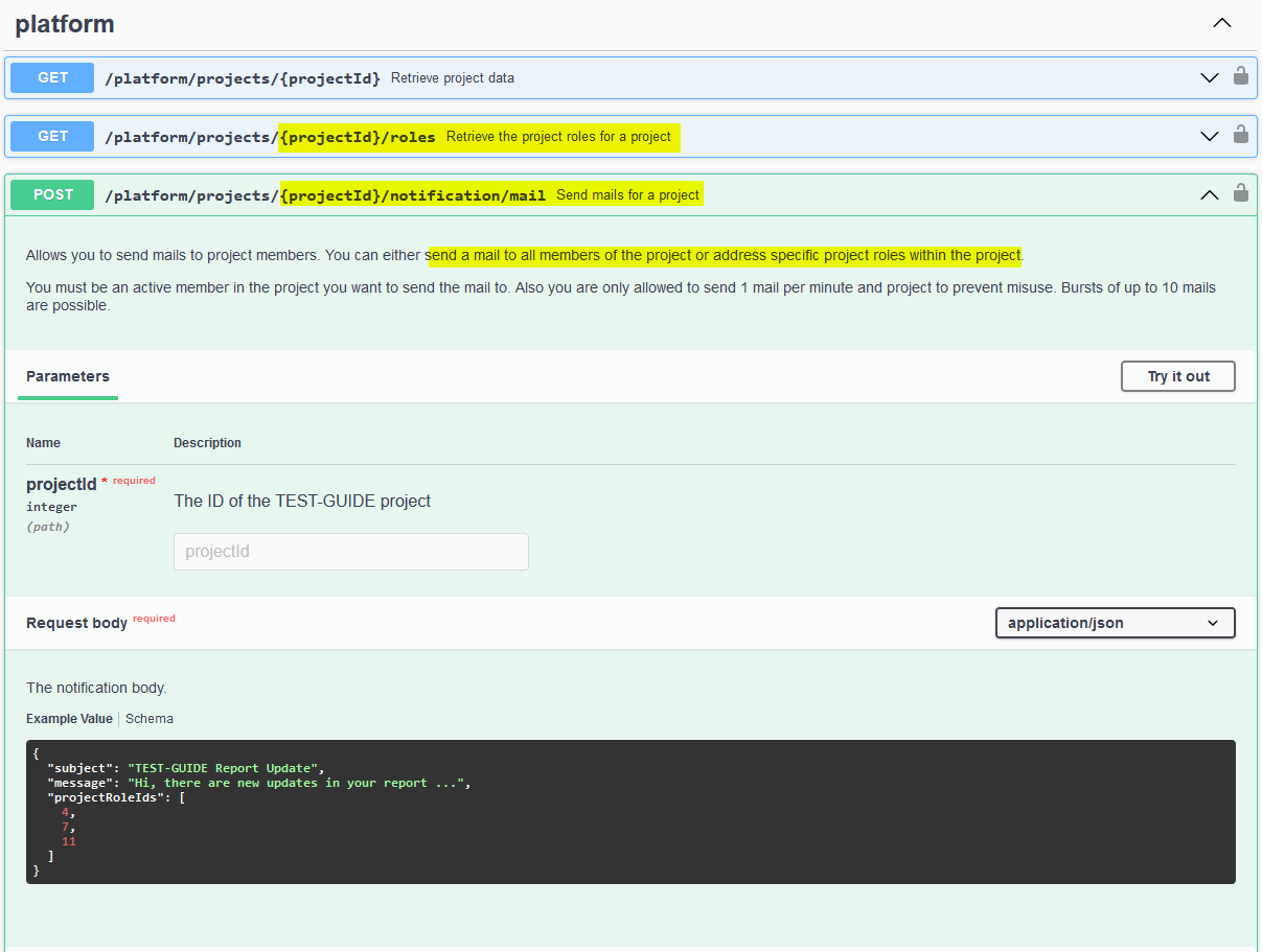 RestApiProjectNotificationsOnProjectRoles