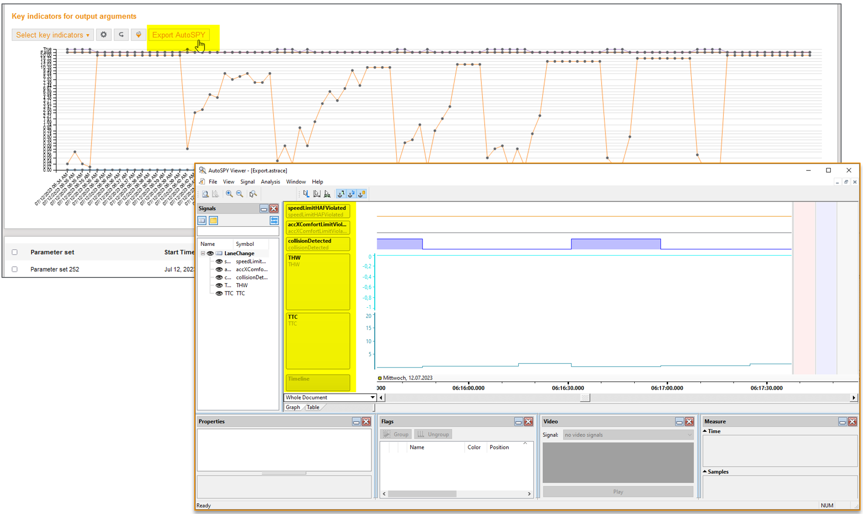KeyIndicatorsAsAutoSpyTraceExport