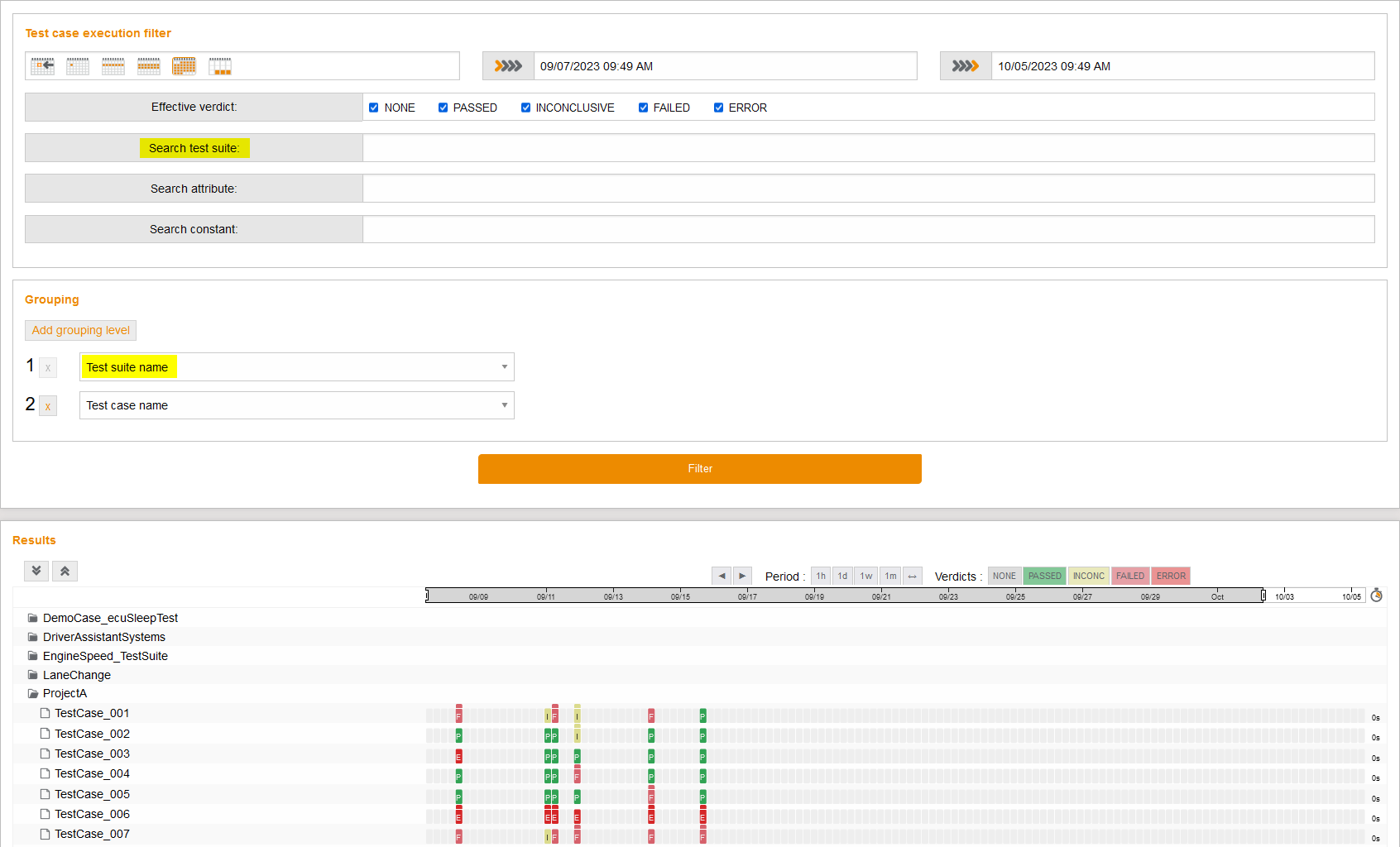 GruopFilterOnTestSuite