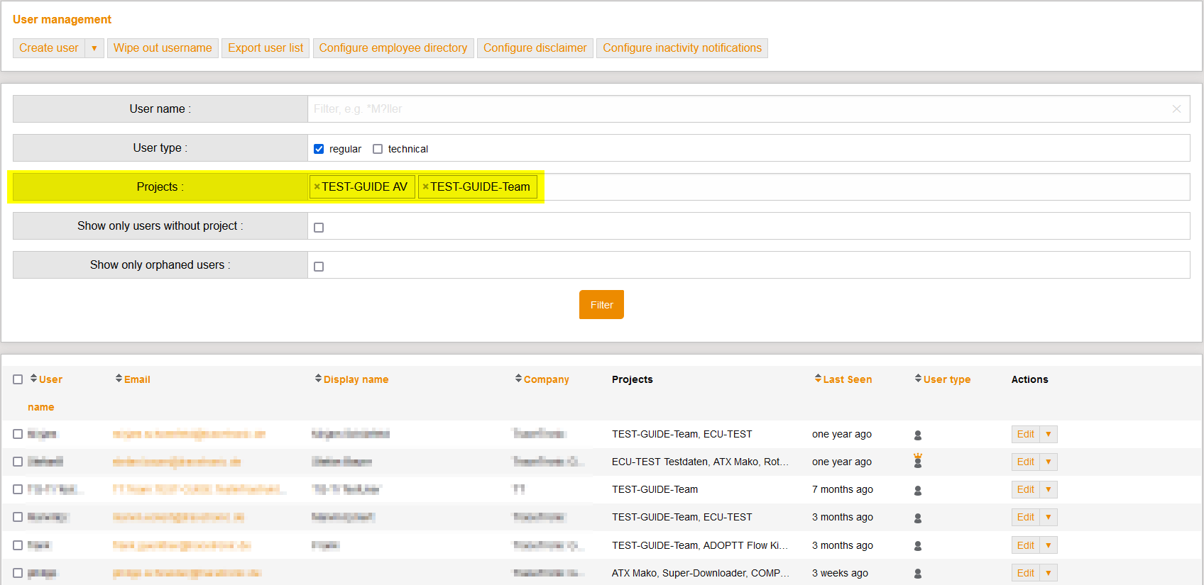 ProjectMembershipFilter