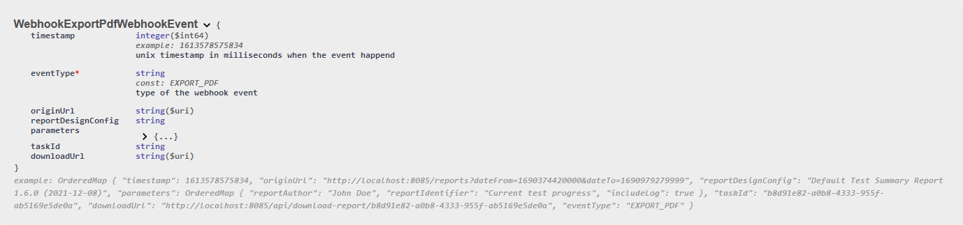 WebhookExportPdfWebhookEvent