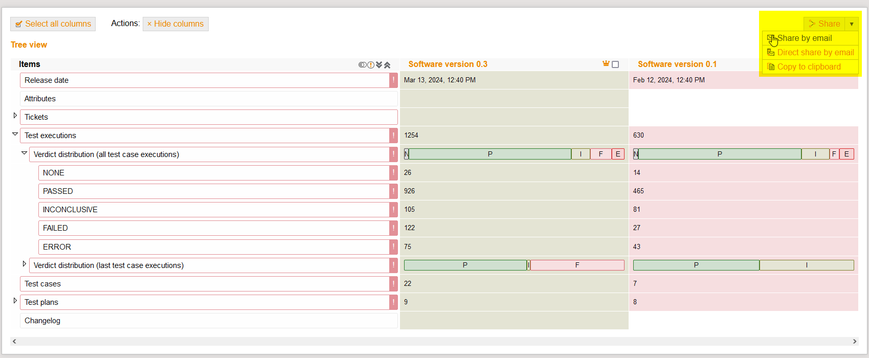 ReleaseCompareShareOption
