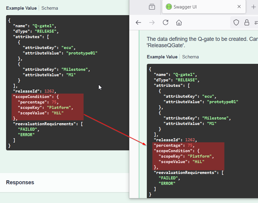 ReleaseQualityGatesWithoutScopeAPIChange