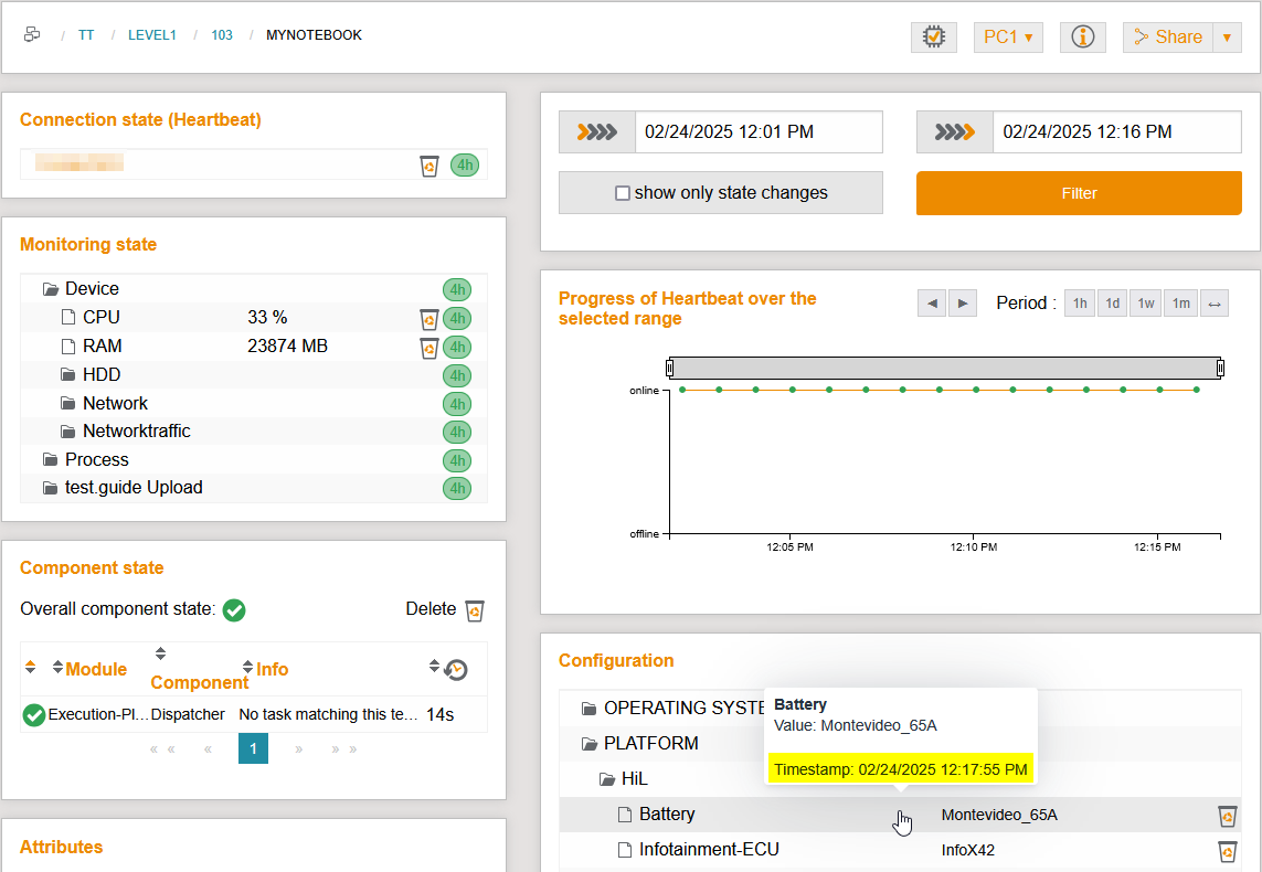 ti TimestampOnMouseOverForConfigurationItemsOfTestResourceMachines