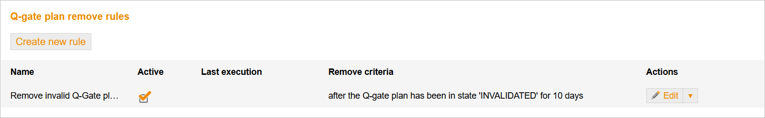 AutoRemoveRulesForQGatePlans