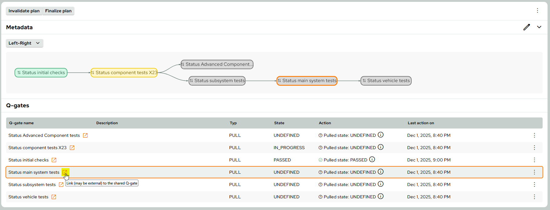 PullQGateLinksToShareQGate