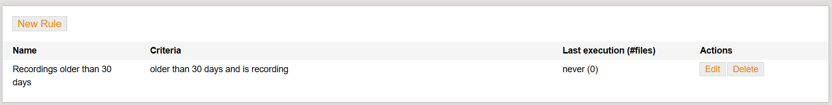 AutoRemoveConfigRuleEdit