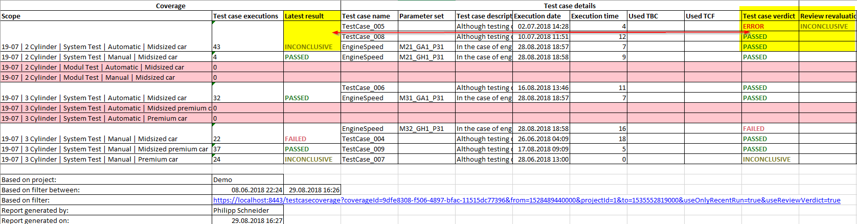 ExcelCoverageVerdict