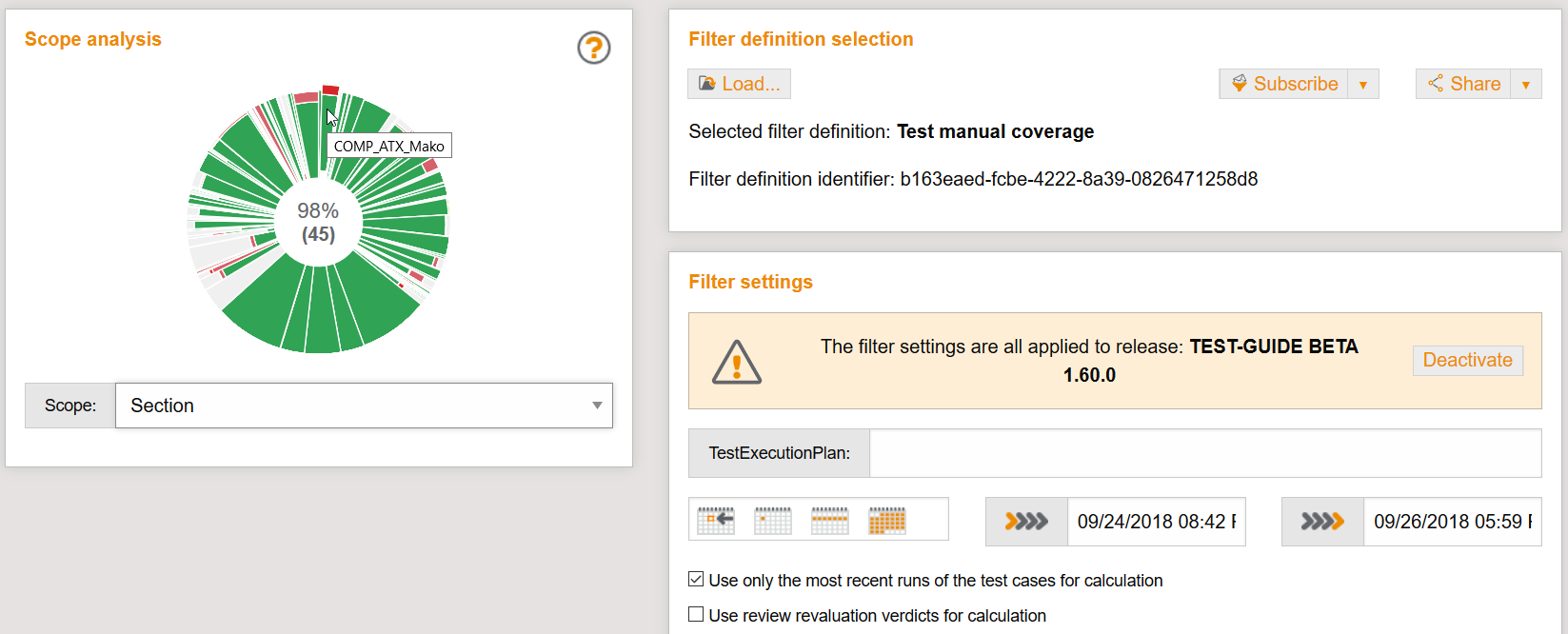 OpenedReleaseCoverage