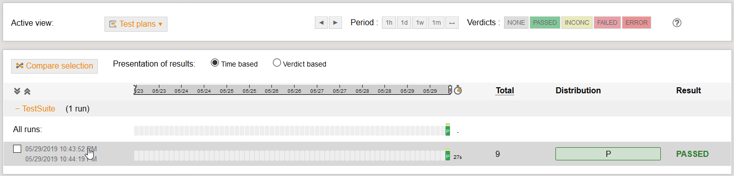 TestplanOverviewLinkResultFilter