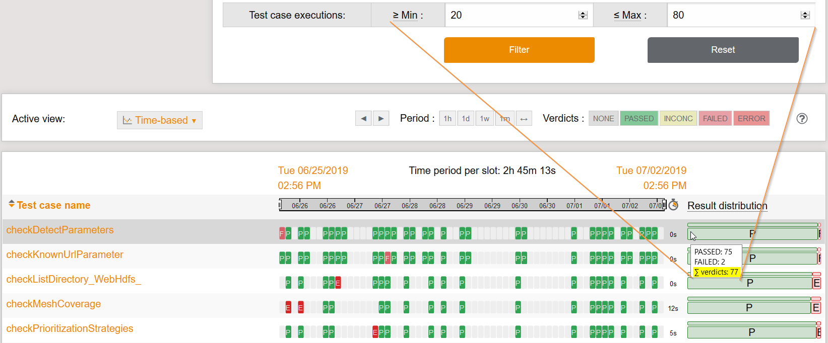 QuantiTestCaseFilter