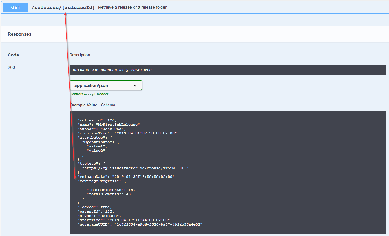 ReleaseApiCoverageProgress