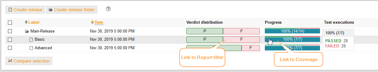 ReleaseCoverageProgressShortcut