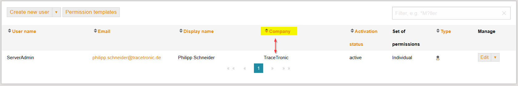 UserManagementWithCompany