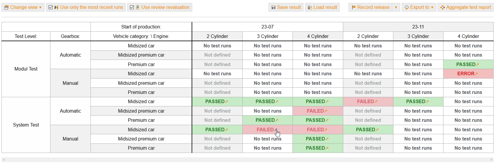 MatrixCoverageViewCellLink