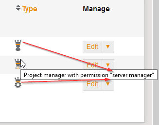 ServerManagerPermissionCrown