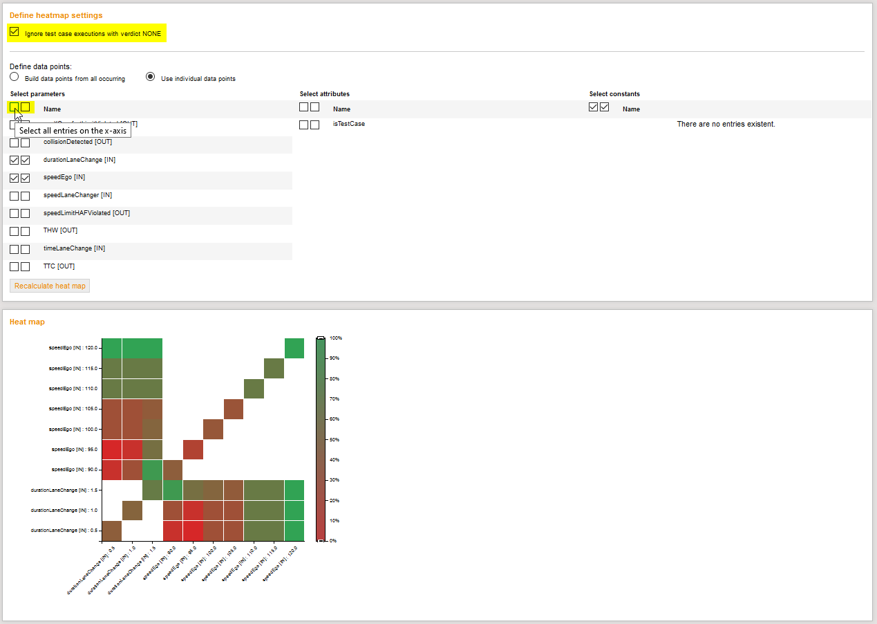 HeatMapConfiguration
