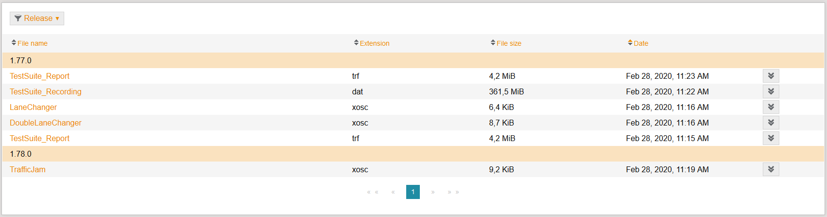 ARTIFACT GUIDE ArtifactFilterResults